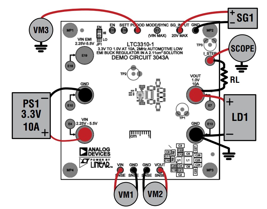 Analog Devices Inc. LTC3310 Demo Board DC3043A Analog Devices Inc. LTC3310 Demo Board DC3043A